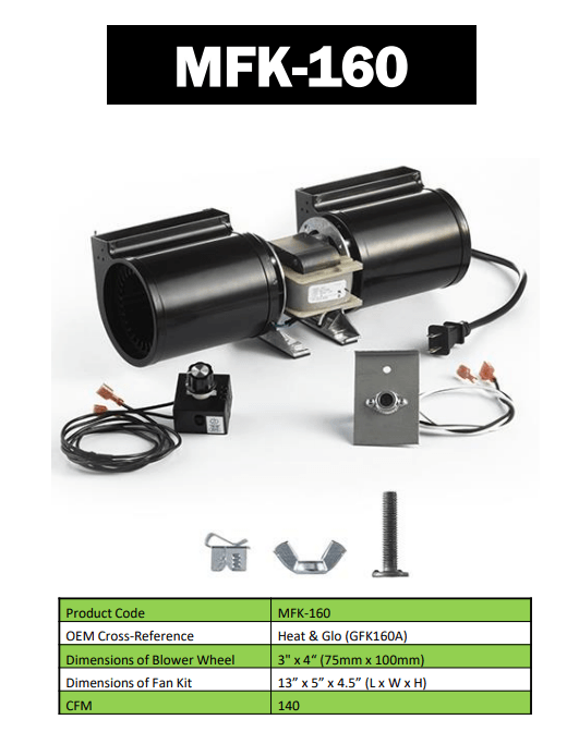HHT Blower Assembly Kit (MFK-160 / GZ550 / GFK-160A) – Compatible with Quadrafire, Heatilator & Heat N Glo Gas Fireplaces - Total Hearth