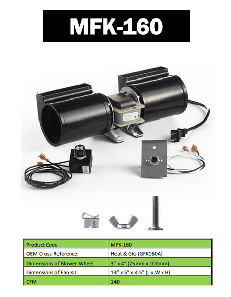 HHT Blower Assembly Kit (MFK-160 / GZ550 / GFK-160A) – Compatible with Quadrafire, Heatilator & Heat N Glo Gas Fireplaces - Total Hearth