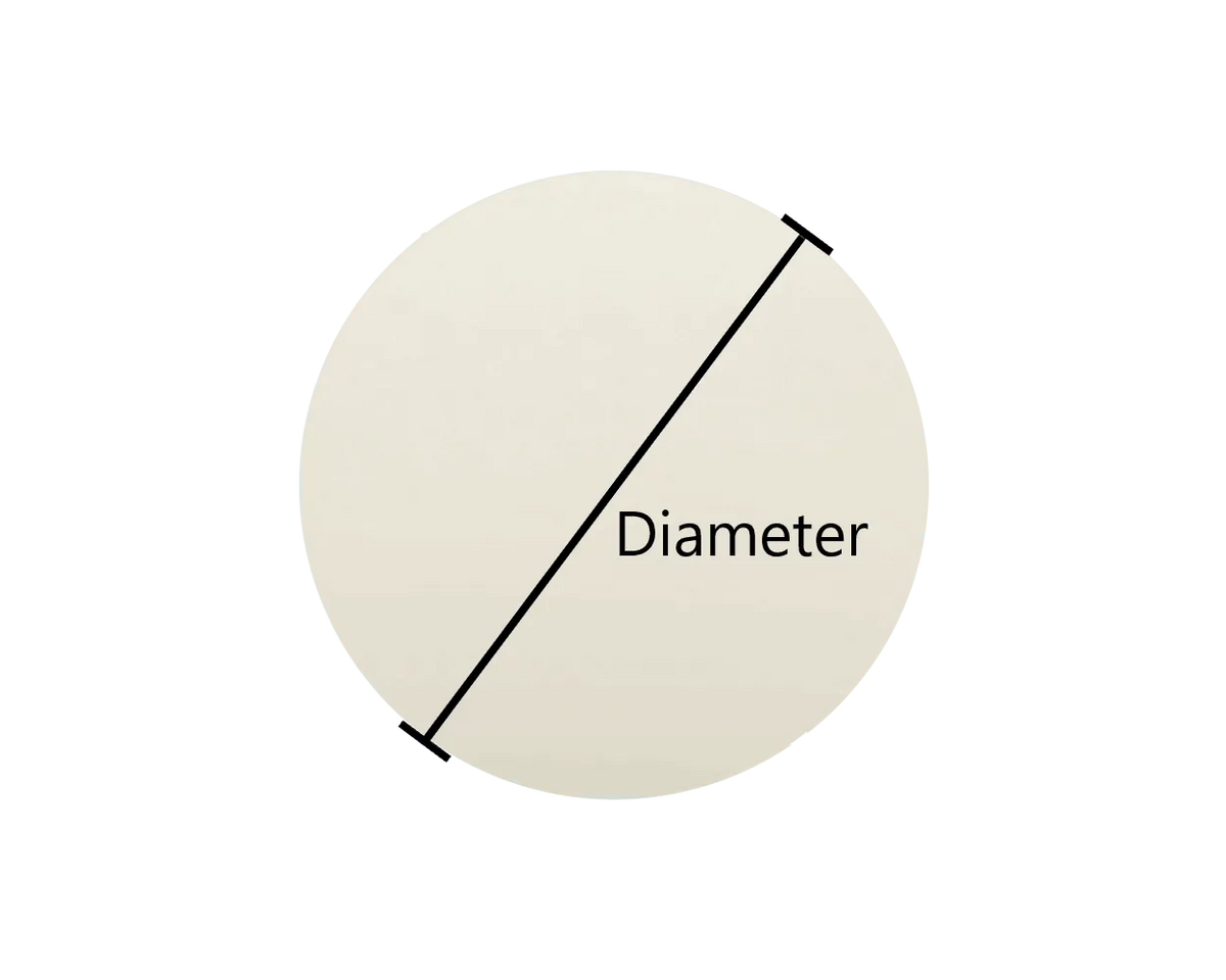 Ceramic Glass - Circle - Total Hearth