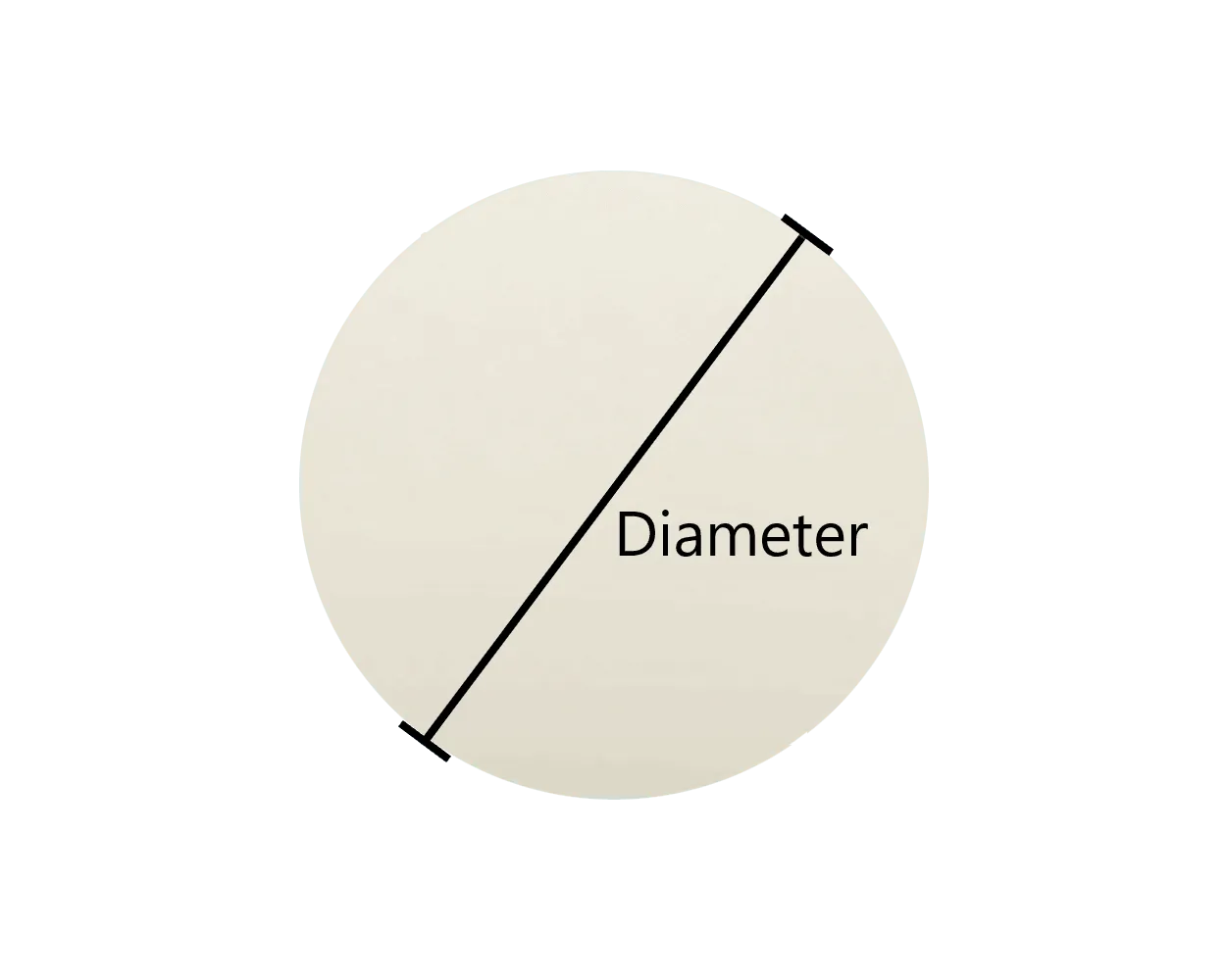 Ceramic Glass - Circle - Total Hearth